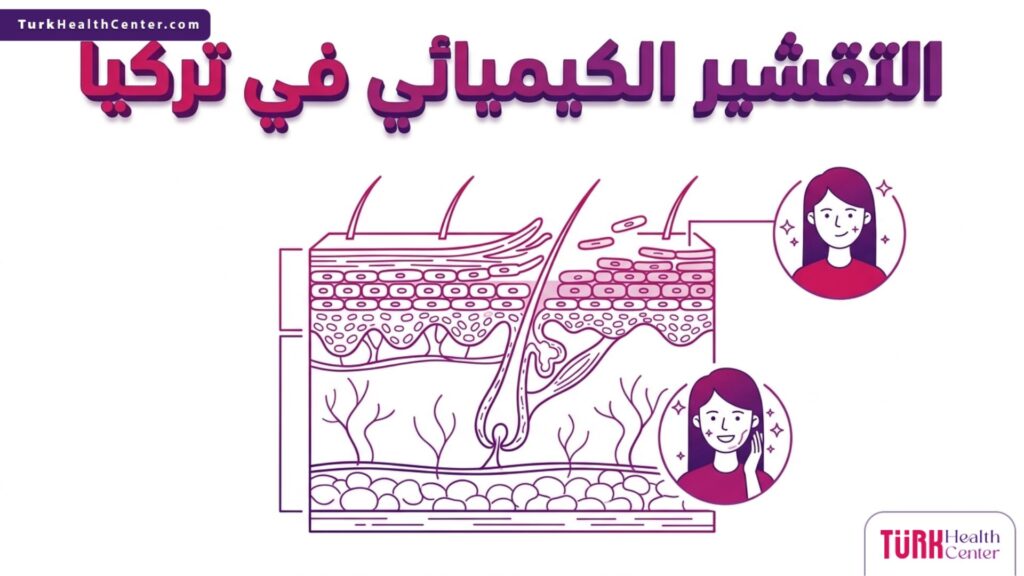 إنفوجرافيك طبي دقيق يشرح تشريح طبقات الجلد والآلية العلمية لعملية التقشير الكيميائي في تركيا.