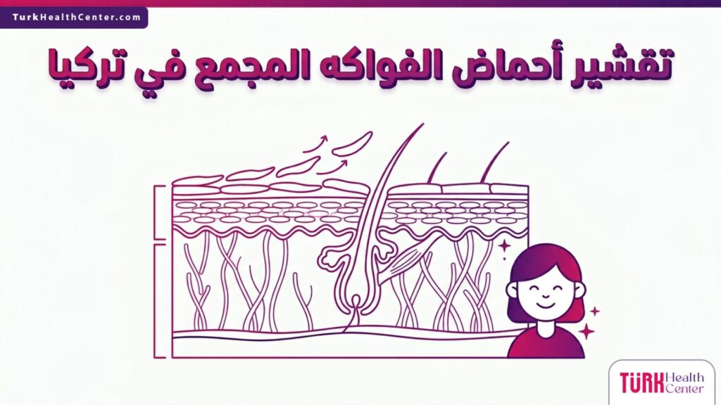 رسم بياني طبي يوضح طبقات الجلد وتأثير تقشير أحماض الفواكه المجمع في تركيا علمياً.