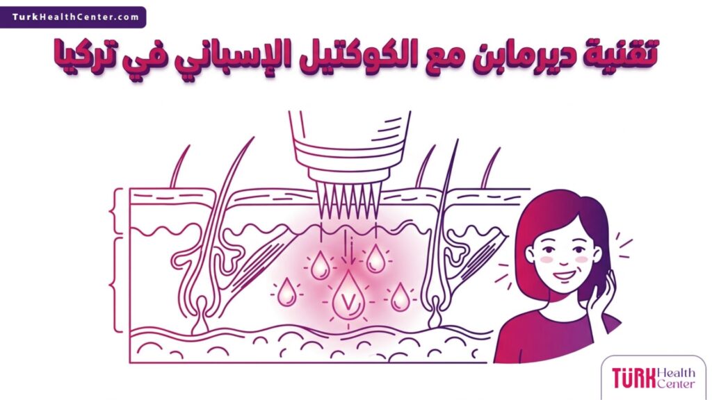 إنفوجرافيك علمي يوضح آلية عمل الإبر الدقيقة والفيتامينات داخل طبقات الجلد ضمن تقنية ديرمابن مع الكوكتيل الإسباني في تركيا.