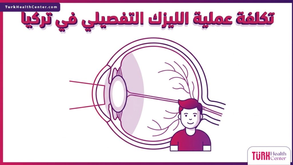 رسم تشريحي دقيق للعين يوضح الآلية العلمية المتعلقة بموضوع تكلفة عملية الليزك التفصيلي في تركيا.