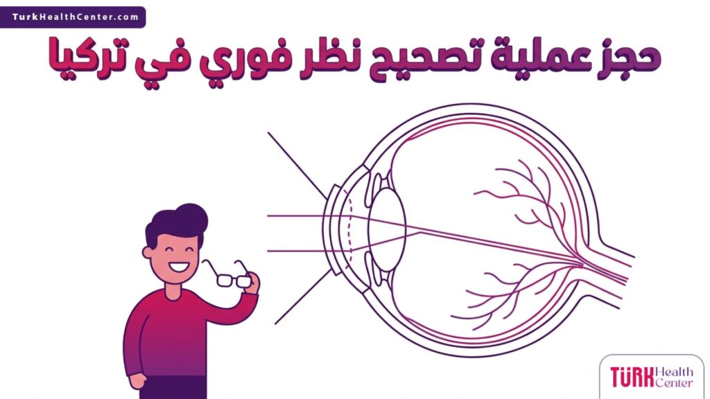 مخطط تشريحي يوضح آلية عمل العين بعد حجز عملية تصحيح نظر فوري في تركيا بأسلوب المتجهات التعليمية.