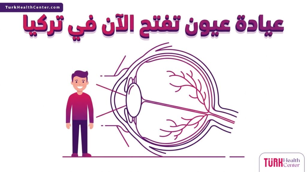 إنفوجرافيك طبي دقيق يشرح تشريح العين المتقدم والتقنيات المستخدمة في عيادة عيون تفتح الآن في تركيا.