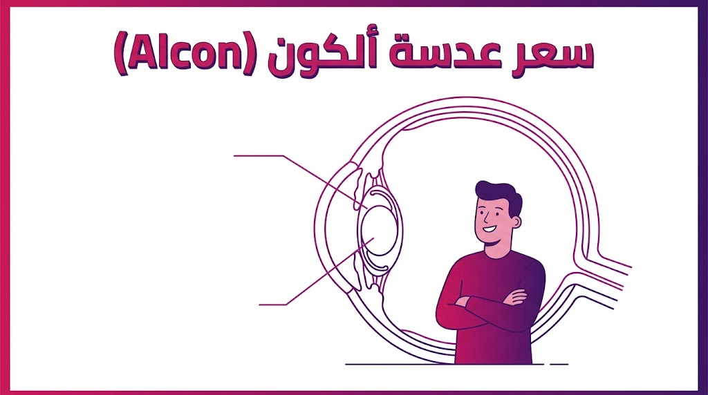 مخطط تشريحي يوضح وضوح الرؤية وتصميم سعر عدسة ألكون (Alcon) داخل العين.