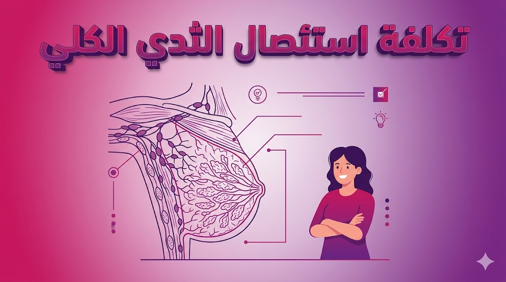 إنفوجرافيك تشريحي يوضح المسار العلمي لإجراء تكلفة استئصال الثدي الكلي بشكل مبسط.