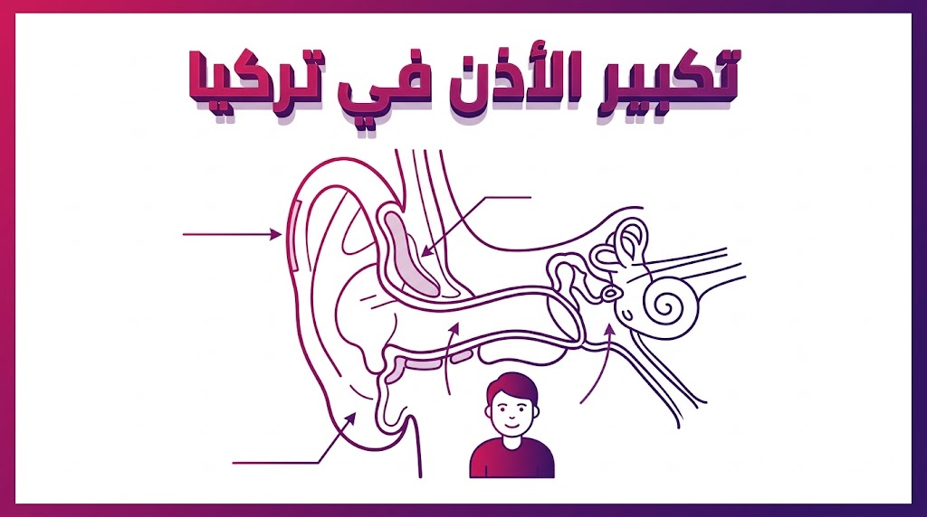 مخطط تشريحي تعليمي يوضح التقنيات العلمية المستخدمة في عملية تكبير الأذن في تركيا بألوان احترافية.