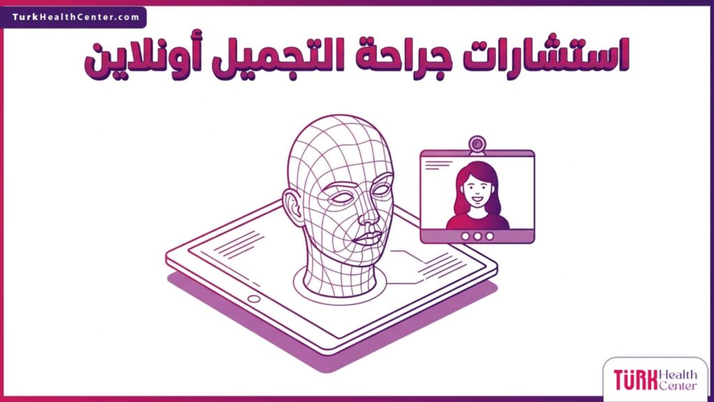 إنفوجرافيك طبي دقيق يوضح عملية تحليل الوجه والبيانات خلال استشارات جراحة التجميل أونلاين.