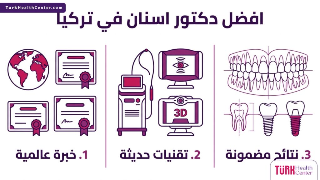 تصميم إنفوجرافيك يلخص أهم معايير اختيار افضل دكتور اسنان في تركيا من حيث الخبرة والتقنيات.
