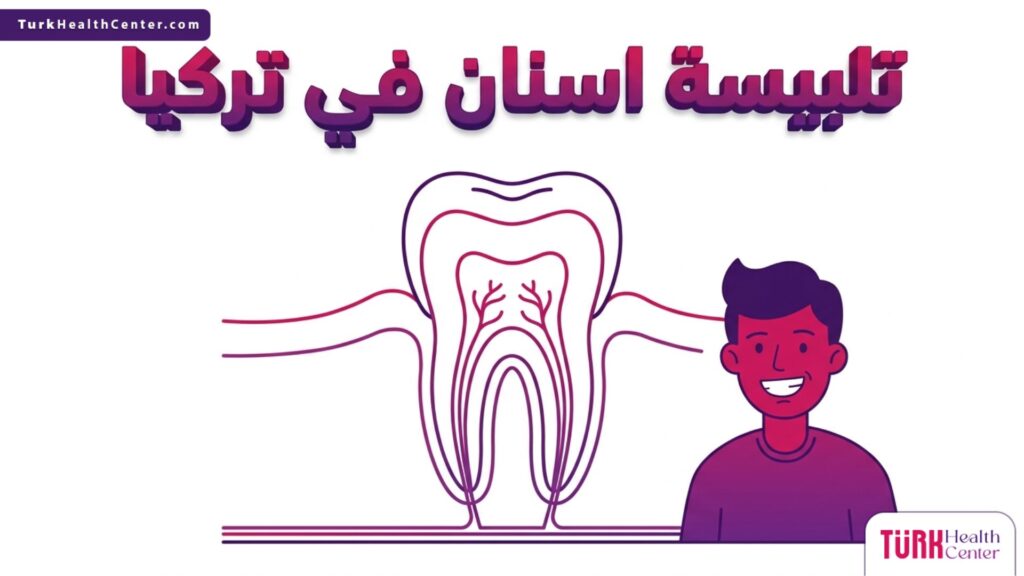 إنفوجرافيك طبي تشريحي يوضح بنية السن الداخلي وكيفية تركيب تلبيسة اسنان في تركيا لحمايته واستعادة وظيفته.