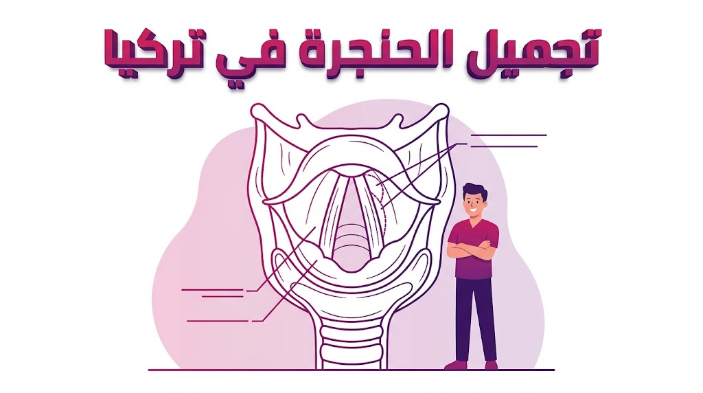  مخطط تشريحي يوضح تقنيات تجميل الحنجرة في تركيا وكيفية تعديل الأحبال الصوتية والغضاريف.