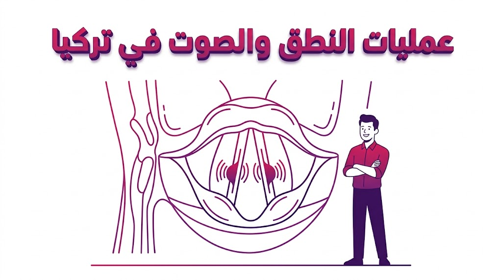 مخطط تشريحي يوضح التقنيات العلمية المستخدمة في عمليات النطق والصوت في تركيا لتحسين جودة الصوت.