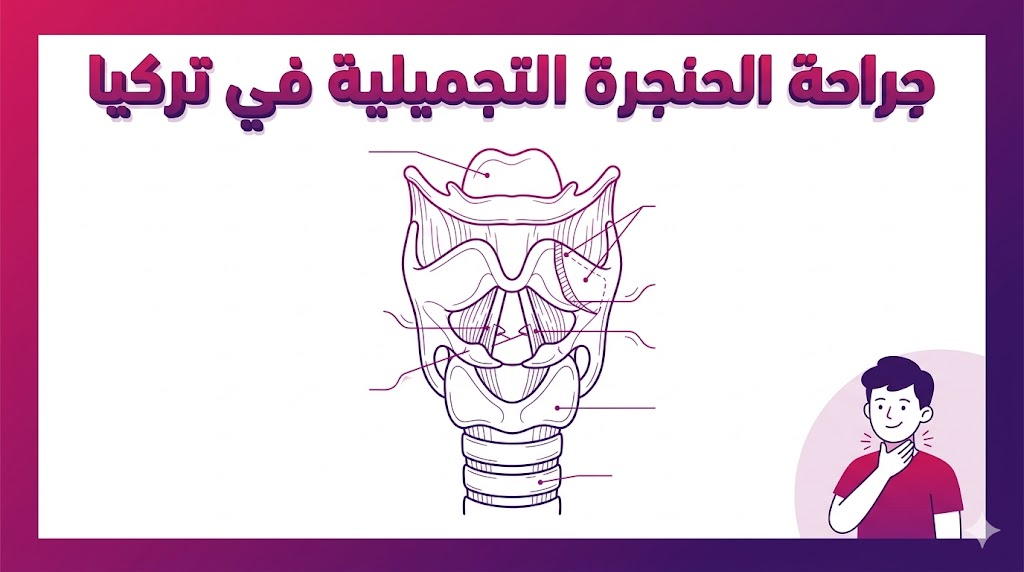 مخطط تشريحي تعليمي يوضح تفاصيل جراحة الحنجرة التجميلية في تركيا وكيفية تعديل الأحبال الصوتية.
