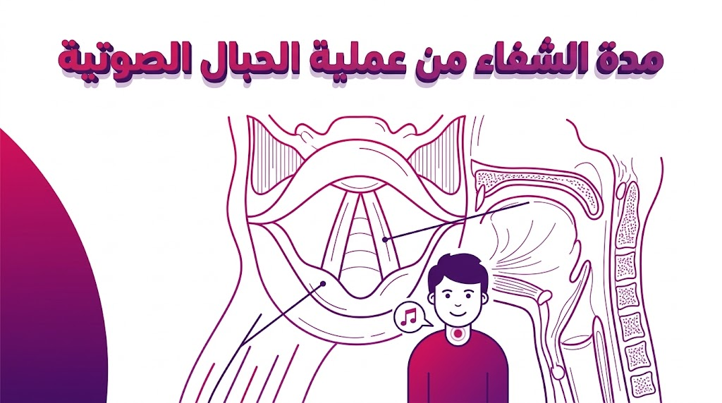  مخطط تشريحي تعليمي يوضح أجزاء الحنجرة المتعلقة بـ مدة الشفاء من عملية الحبال الصوتية.