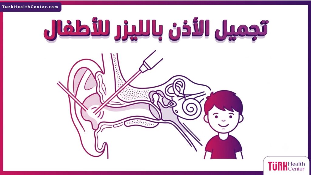إنفوجرافيك تشريحي يوضح آلية تجميل الأذن بالليزر للأطفال وكيفية تعديل الغضروف.