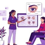رسم توضيحي لعيادة طبية فاخرة وطبيب يشرح تفاصيل جراحة تجميل الجفن السفلي للمريض 