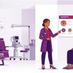 رسم توضيحي عصري لطبيب يشرح خطوات علاج ارتخاء الجفن في تركيا لمريض داخل عيادة طبية فاخرة 